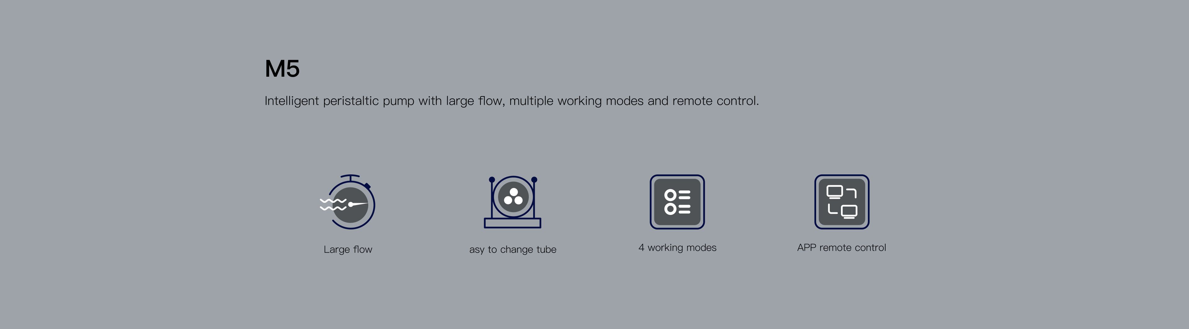 Odoo CMS - a big picture